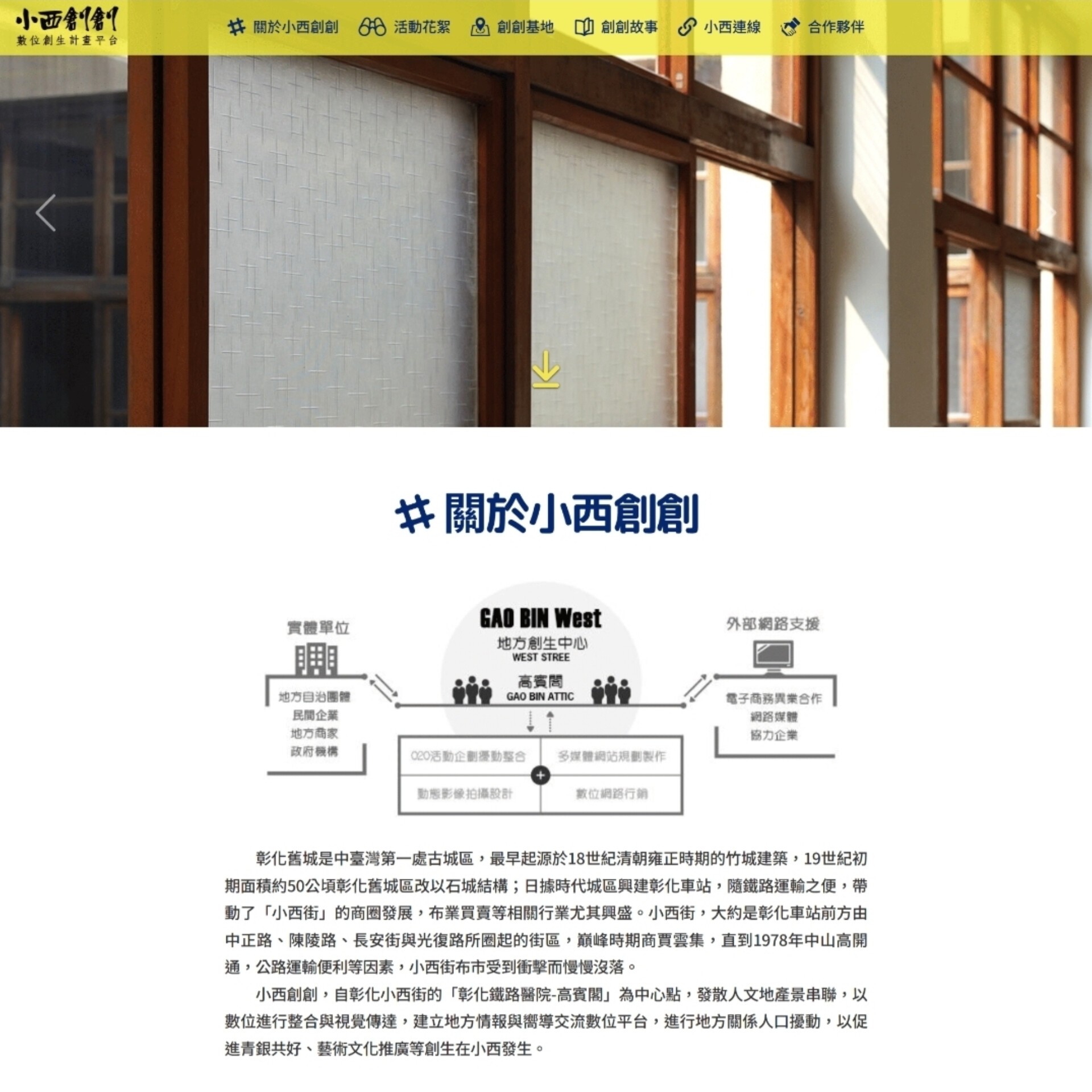小西創創